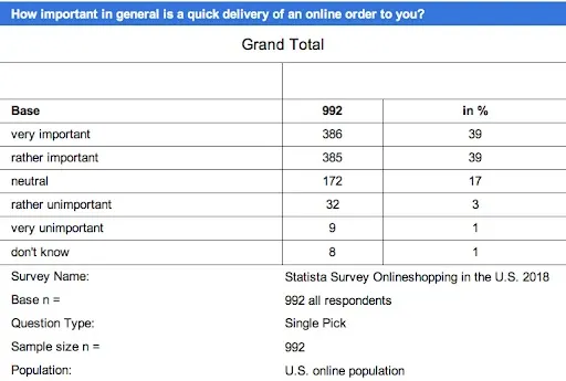 https://bcwpmktg.wpengine.com/wp-content/uploads/2019/04/best-shipping-software-delivery.jpg