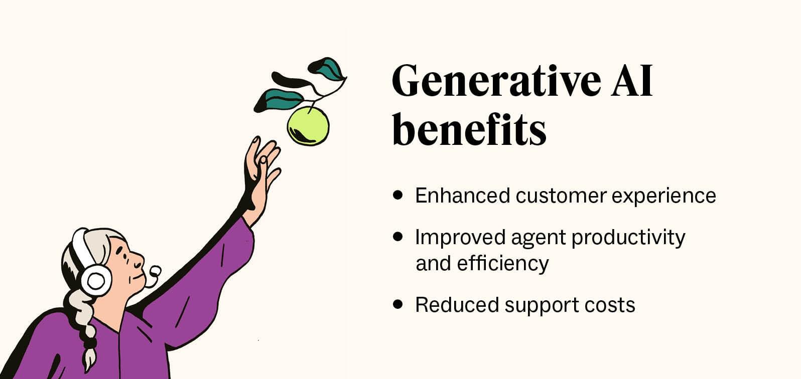 Graphic listing generative AI benefits