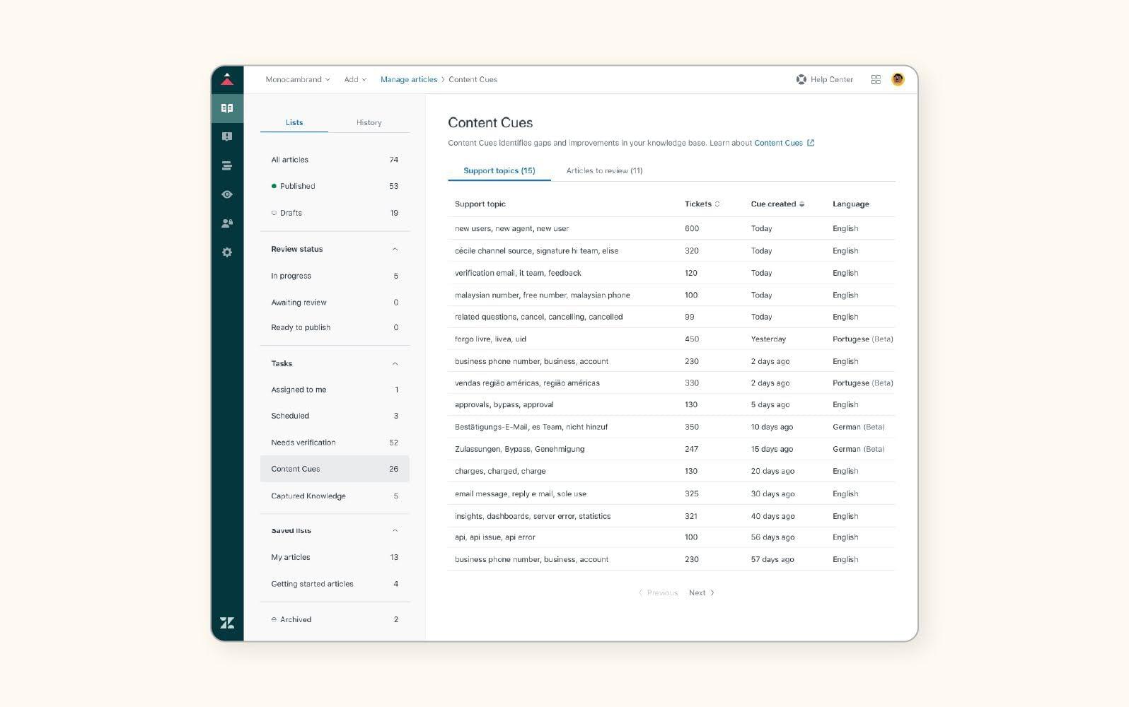 A screenshot displays Zendesk’s knowledge base software.