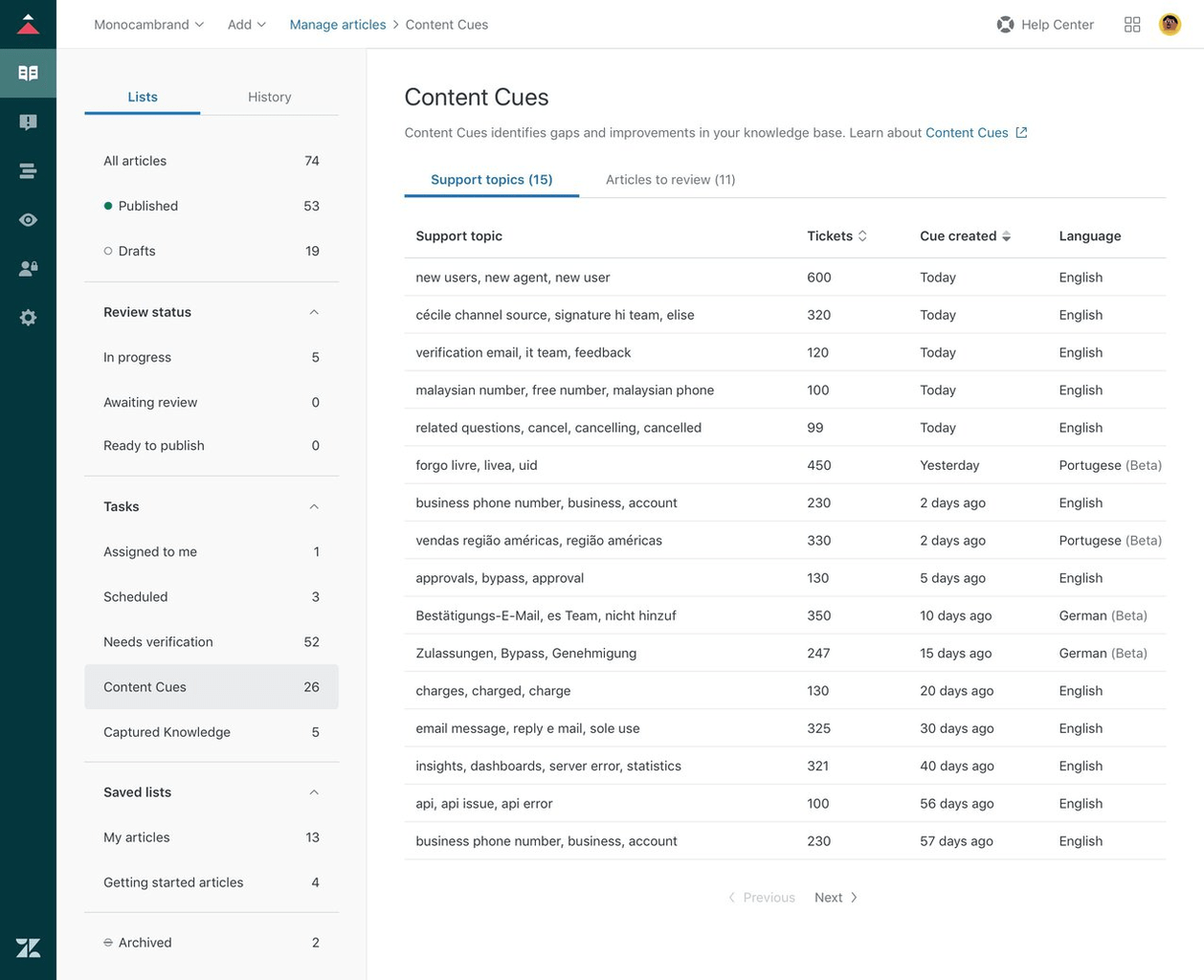 building a knowledge base