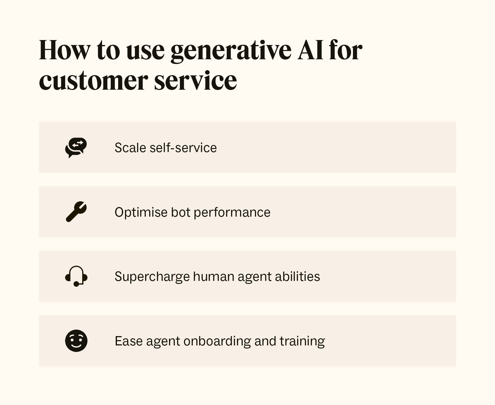 Graphic listing how to use generative AI for customers