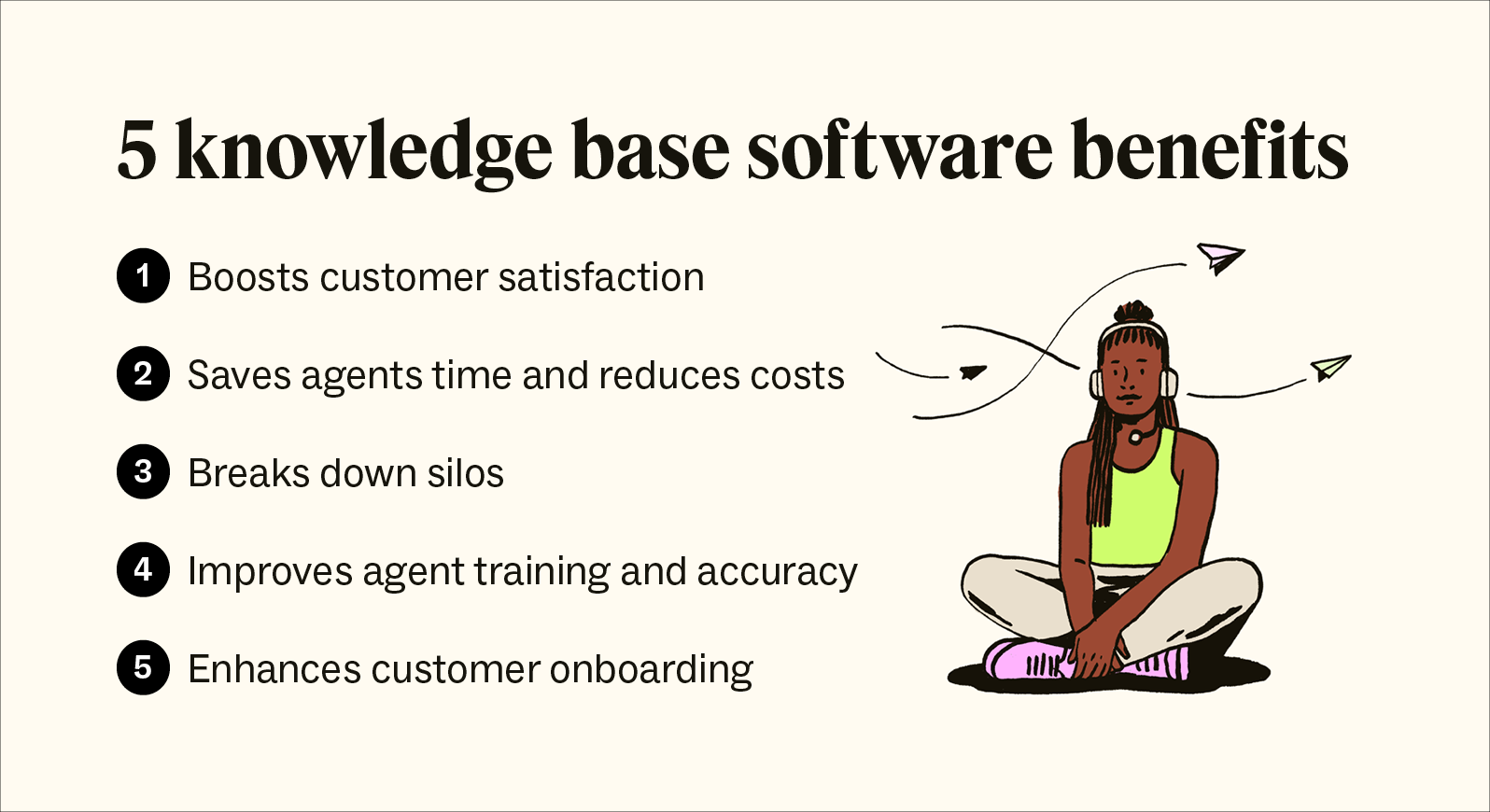 Some of the key benefits businesses gain from using knowledge base software include boosting customer satisfaction, saving agents time, breaking down silos, improving agent training, and enhancing customer onboarding.