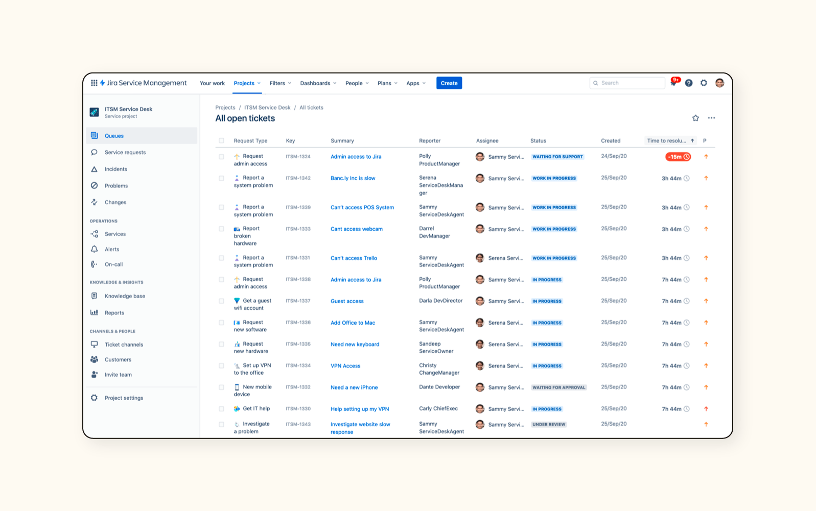 A screenshot shows Jira Service Management’s IT support ticket system.