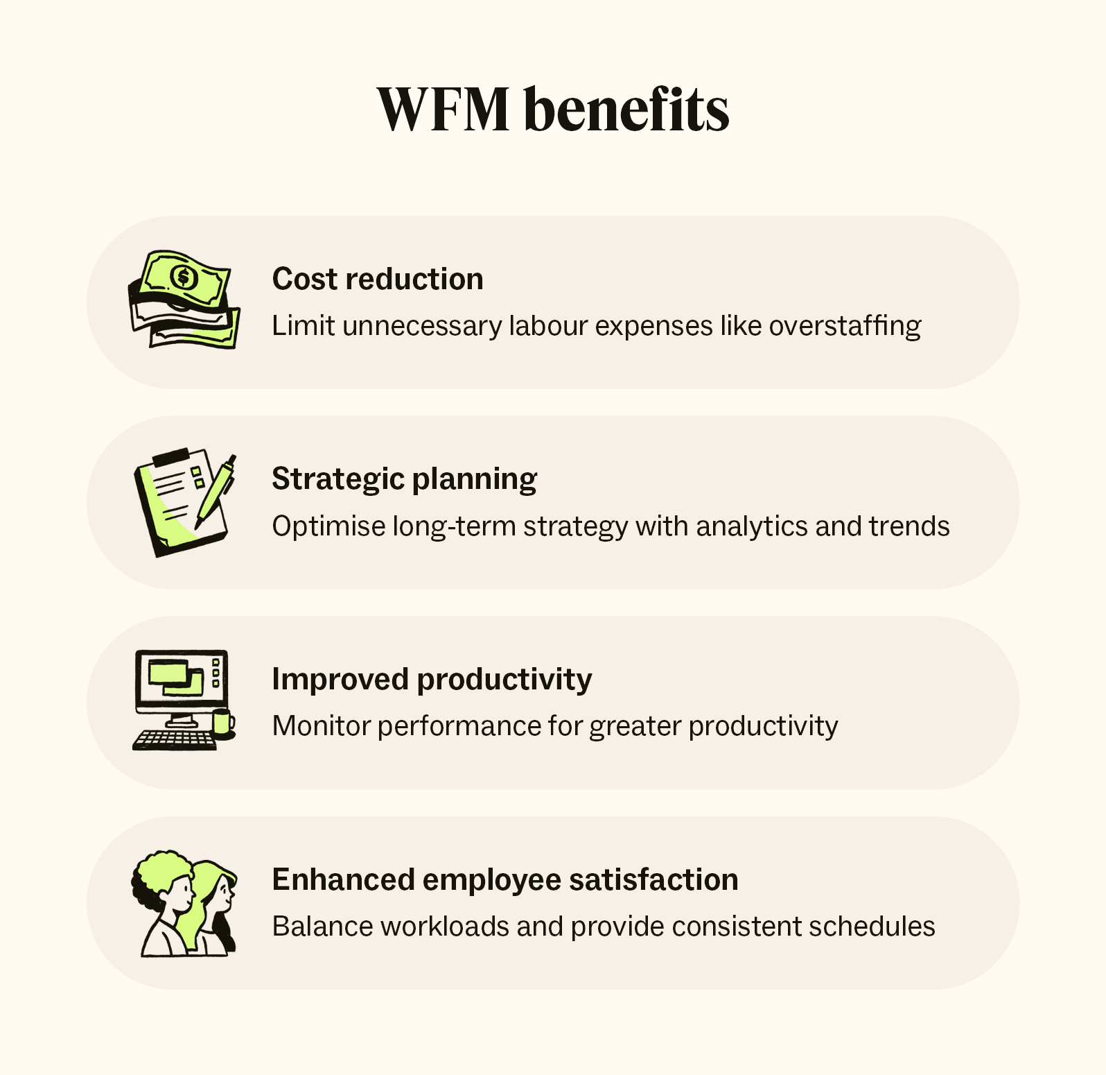 List of workplace management benefits