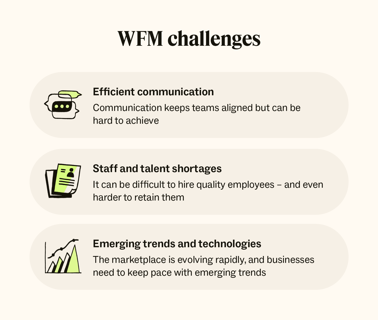 List of challenges of workplace management